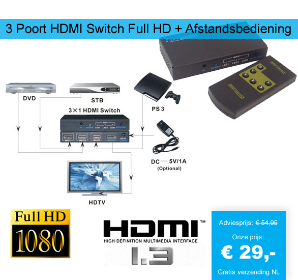 123 Dagaanbieding - 3 Poort Hdmi Switch Full Hd + Afstandsbediening
