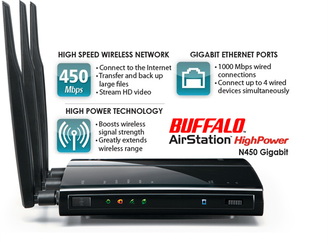 1 Day Fly - Buffalo 450Mbps Wireless-n High Power Gigabit Router En Access Point