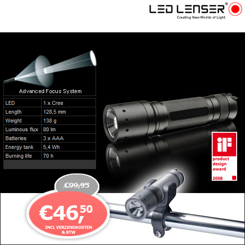 1 Day Fly - Zweibruder Optoelectronics Tactical Led Lamp