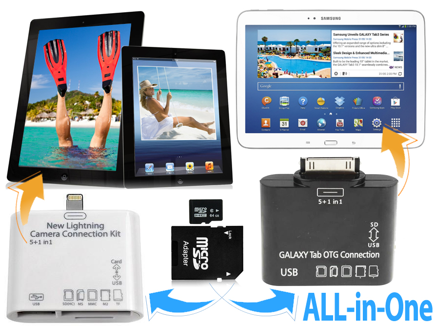Click to Buy - Apple of Samsung Connection Kit