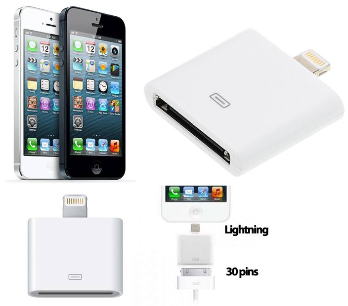 Click to Buy - iPhone Lightning Adapter