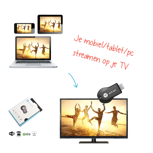 Day Dealers - STUNT PRIJS: ezCast M2 Original HDMI Dongle € 17,95