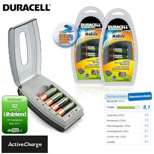 iBood - Duopack Duracell Mobile Charger extreem veelzijdige AA/AAA NiMH batterijlader, of USB-lader