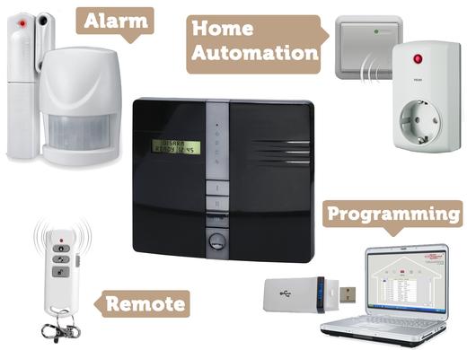 iBood Home & Living - Smartwares beveiligings- en domoticasysteem HIS20S