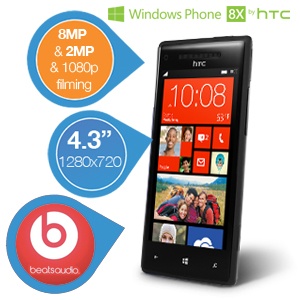 iBood - HTC Windows Phone 8X Smartphone met Beats Audio en 4,3 inch groot touchscreen met 1280 x 720 resolutie