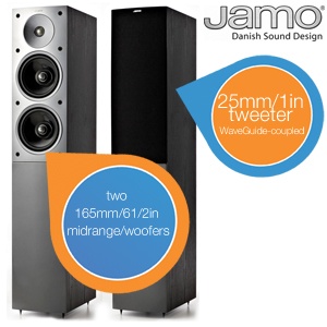 iBood - Jamo S506 HighGloss Black speakerset