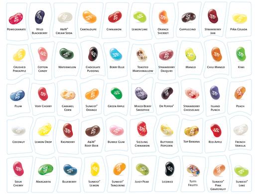 iBood - Jelly Belly Giftbox - 50 smaken