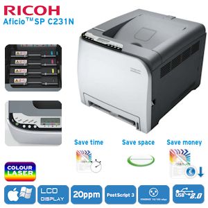 iBood - Ricoh Aficio snel, betrouwbaar, compact en lucratieve kleuren laserprinter met 14 seconden start-uptijd.