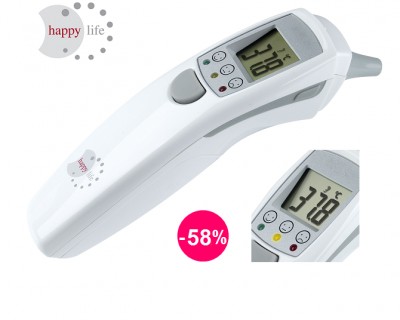 iChica - Multifunctionele Happy Life thermometer met kleurenschaal