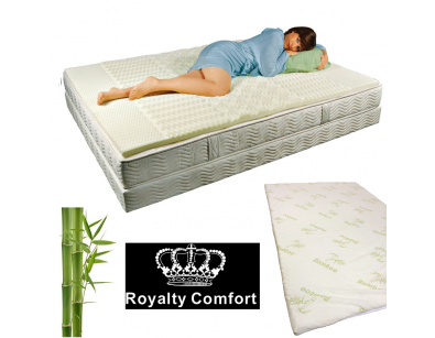 IDiva - Royalty Comfort Bamboe Topdekmatras
