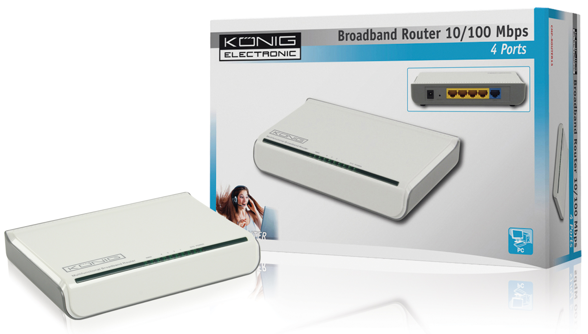 One Day Price - 4-poorts router breedband