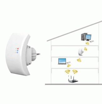 Spullen.nl - WiFi-signaal repeater