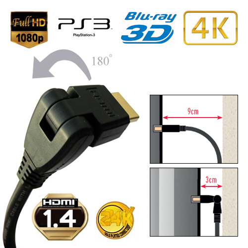 Today's Best Deal - HDMI Kabel 180 Graden