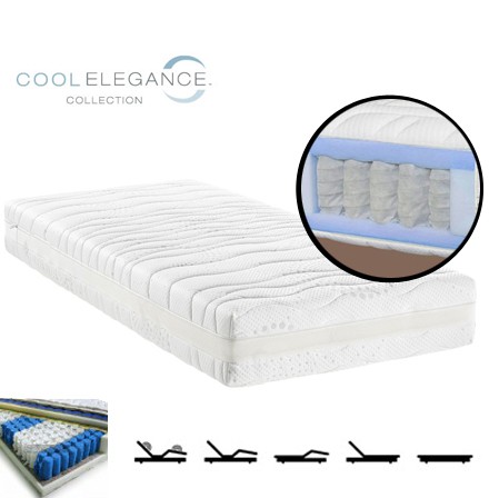 123 Dagaanbieding - 7-Zone Pocketveermatras In Diverse Maten (Gratis Luxe Cool Touch Matrashoes) 123 Dagaanbieding - 7-Zone Pocketveermatras In Diverse Maten (Gratis Luxe Cool Touch Matrashoes)