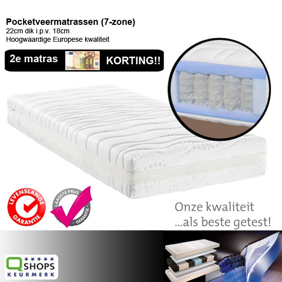 123 Dagaanbieding - 7-Zone Pocketveermatras In Diverse Maten 123 Dagaanbieding - 7-Zone Pocketveermatras In Diverse Maten