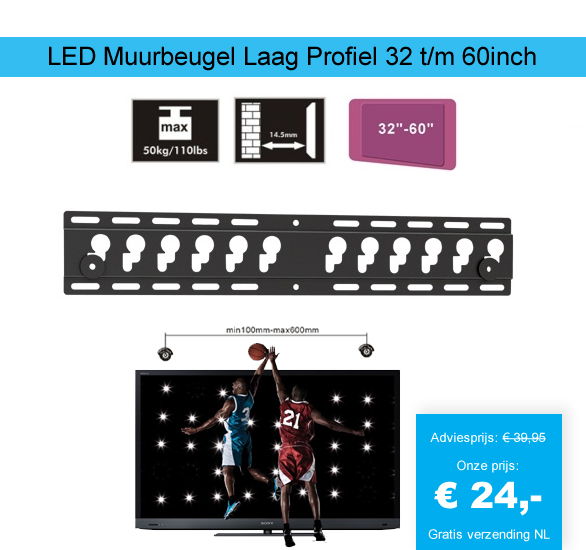 123 Dagaanbieding - Led Muurbeugel Laag Profiel 32 T/m 60Inch