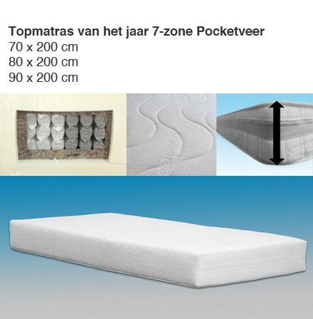 123 Dagaanbieding - Matras Van Het Jaar 7-Zone Pocketveer (Alle Maten)