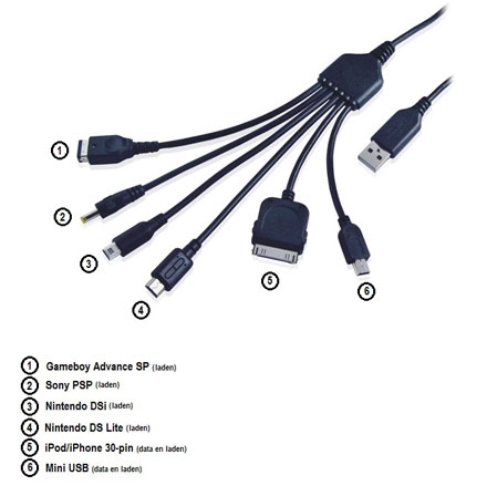 123 Dagaanbieding - Usb 6-In-1 Multikabel