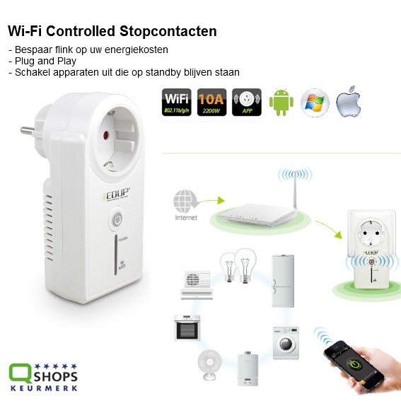 123 Dagaanbieding - Wi-fi Controlled Stopcontacten