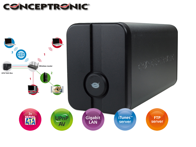 1 Day Fly - Conceptronic Nas 1 Day Fly - Conceptronic Nas