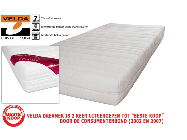 1 Day Fly - Dreamer Matras Met Wollen Of Aegis Tijk 1 Day Fly - Dreamer Matras Met Wollen Of Aegis Tijk