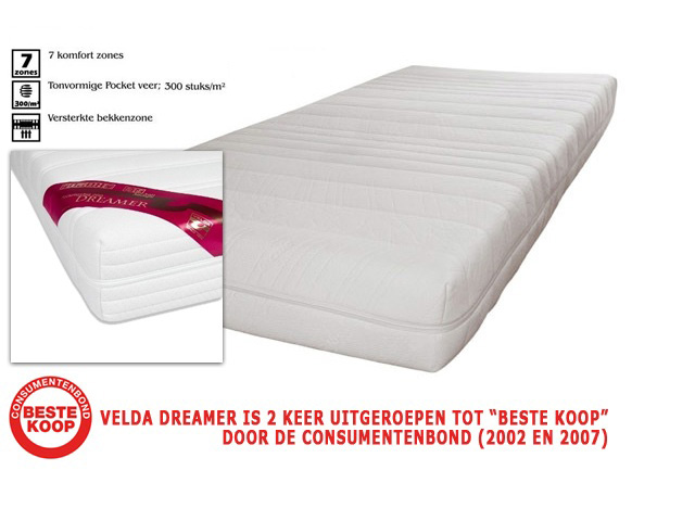 1 Day Fly - Dreamer Matras + Wollen Of Aegis Tijk 1 Day Fly - Dreamer Matras + Wollen Of Aegis Tijk