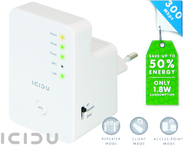 1 Day Fly - Icidu 300N Draadloze Netwerk Repeater 1 Day Fly - Icidu 300N Draadloze Netwerk Repeater
