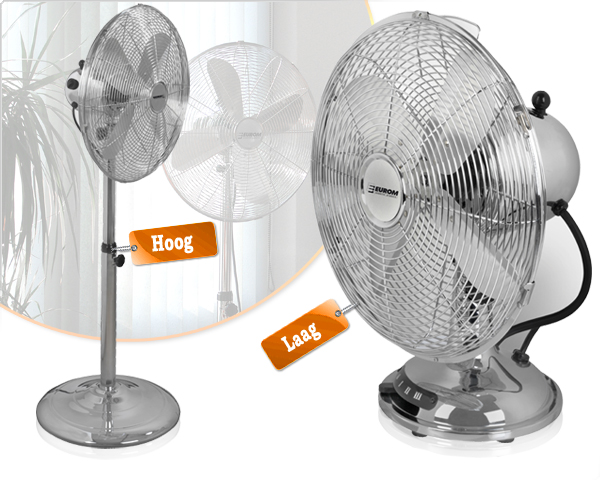 1 Day Fly - Lekker Koel Met Deze Verchroomde Ventilatoren 1 Day Fly - Lekker Koel Met Deze Verchroomde Ventilatoren