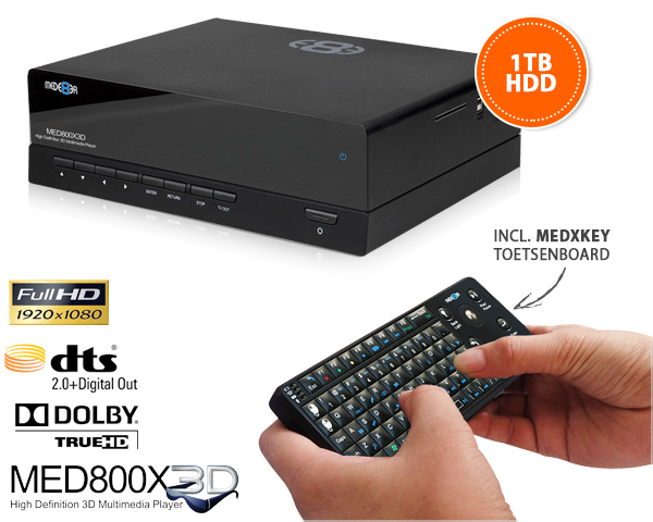 1 Day Fly - Mede8er Film En Muziek Jukebox Met 1Tb Hdd En Keyboard 1 Day Fly - Mede8er Film En Muziek Jukebox Met 1Tb Hdd En Keyboard