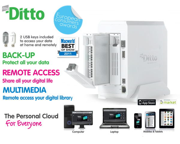 1 Day Fly - My Ditto Dual Bay Nas 1 Day Fly - My Ditto Dual Bay Nas