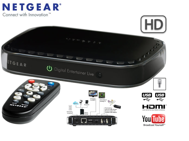 1 Day Fly - Netgear Hd Mediaspeler