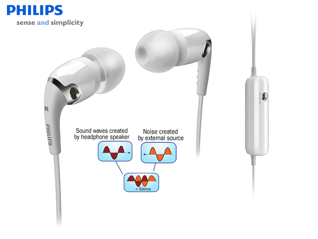 1 Day Fly - Philips Shn 2600 In-ear Headphones