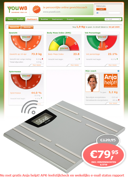 1 Day Fly - Youw8 Internet Body Monitor: Draadloze Weegschaal