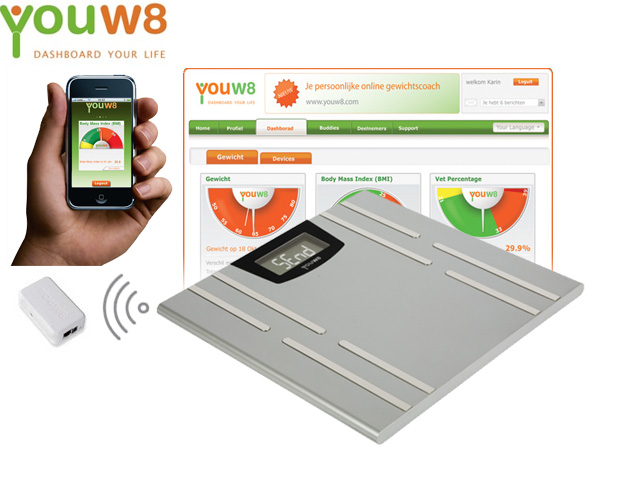 1 Day Fly - Youw8 Online Gewichtsmonitor
