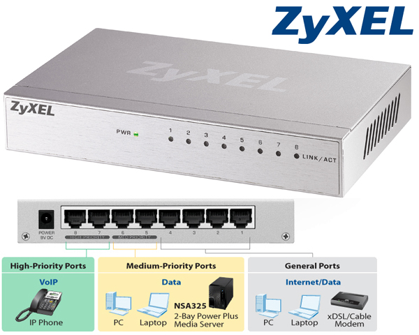 1 Day Fly - Zyxel 8 Poorts Gigabit Switch