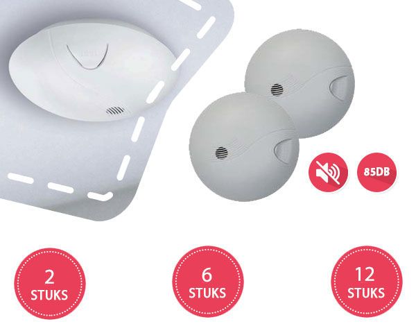 1 Day Fly Lady - Clartech Rookmelders 1 Day Fly Lady - Clartech Rookmelders