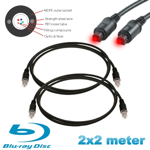 1masterdeal - 2X Toslink Optische Digitale Kabel (Goldplated) 1masterdeal - 2X Toslink Optische Digitale Kabel (Goldplated)