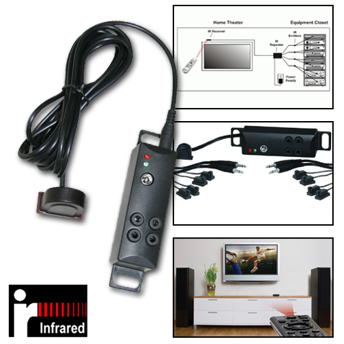 1masterdeal - Infrarood Repeater Ir-1000 1masterdeal - Infrarood Repeater Ir-1000