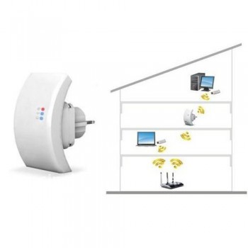 1masterdeal - Wifi Repeater In Huis Te Gebruiken 1masterdeal - Wifi Repeater In Huis Te Gebruiken