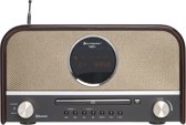 Bol.com - Hoge Korting Op Dab+ Radio's Bol.com - Hoge Korting Op Dab+ Radio's