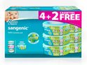 Bol.com - Tommee Tippee - Sangenic Six Pack Navulling - Universeel Bol.com - Tommee Tippee - Sangenic Six Pack Navulling - Universeel