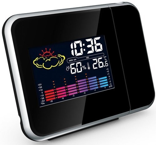 Buy This Today - Weerstation / Wekker Met Tijdprojectie Vanaf 17,50 En Gratis Buy This Today - Weerstation / Wekker Met Tijdprojectie Vanaf 17,50 En Gratis