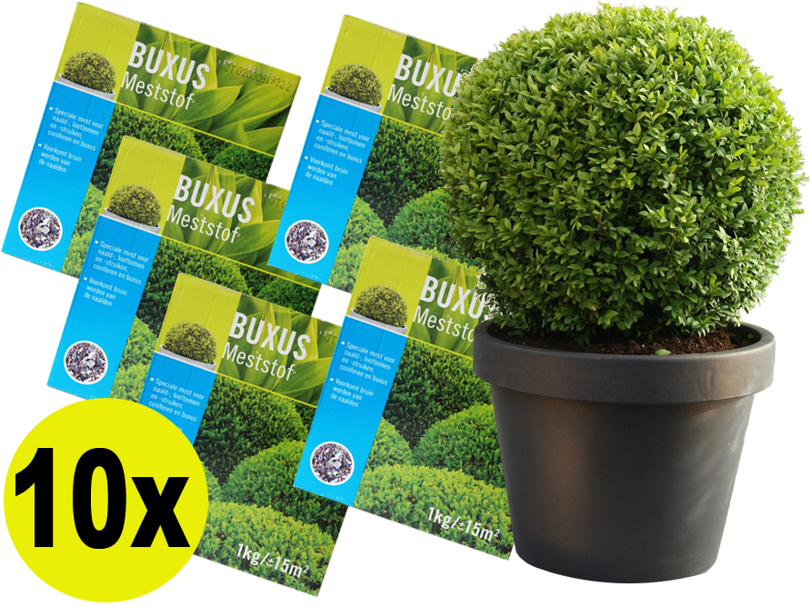 Click to Buy - 10kg Meststof voor de Tuin (10 Pakken) Click to Buy - 10kg Meststof voor de Tuin (10 Pakken)