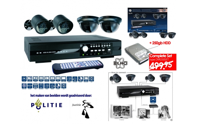 Click to Buy - 4ch Camera Bewakingssysteem (DVR)