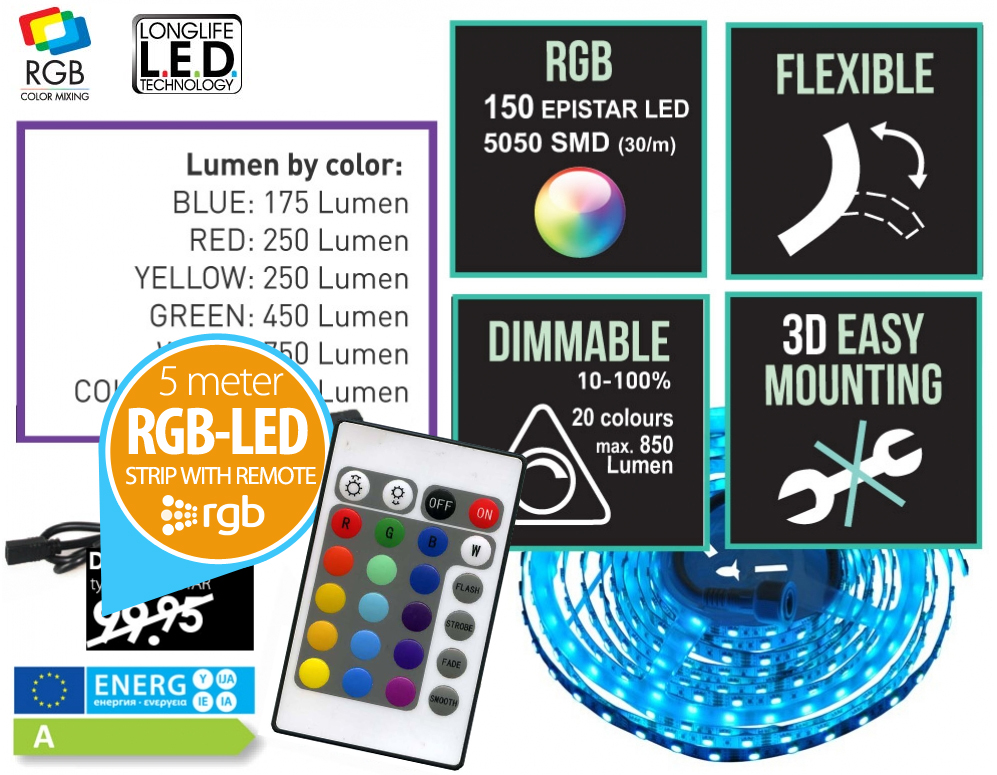 Click to Buy - 5m RGB Led Strip inclusief Remote Click to Buy - 5m RGB Led Strip inclusief Remote