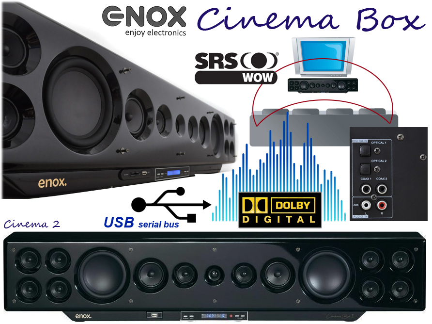 Click to Buy - Cinema Sounbar designed by ENOX