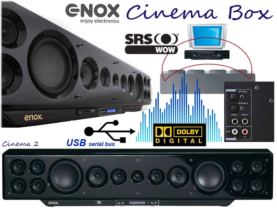 Click to Buy - Cinema Sounbar designed by ENOX Click to Buy - Cinema Sounbar designed by ENOX