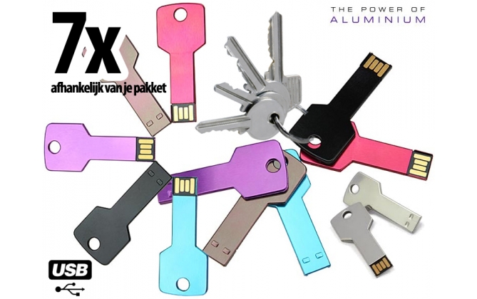 Click to Buy - Design Sleutel USB Pakket