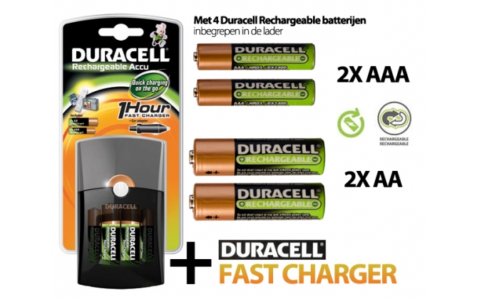 Click to Buy - Duracell Fast Charger + Batterijen Click to Buy - Duracell Fast Charger + Batterijen