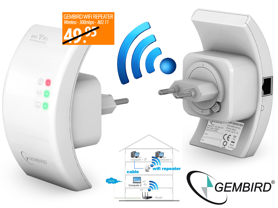 Click to Buy - Gembird WiFi Range Extender Click to Buy - Gembird WiFi Range Extender